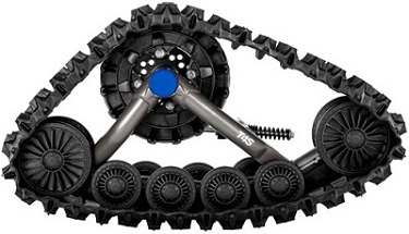 ATV Track System