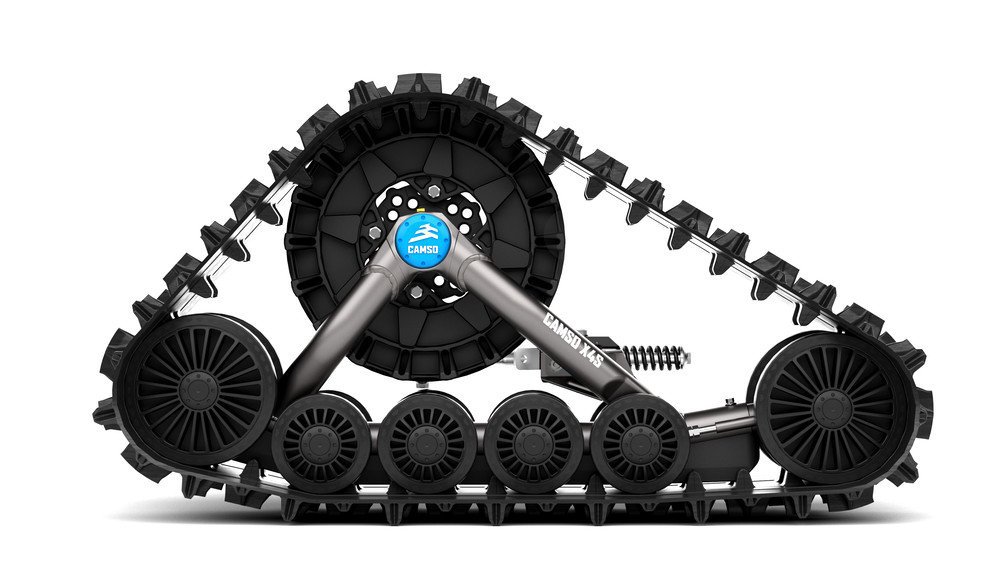 ATV/UTV Track System