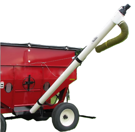 Gravity Box Augers